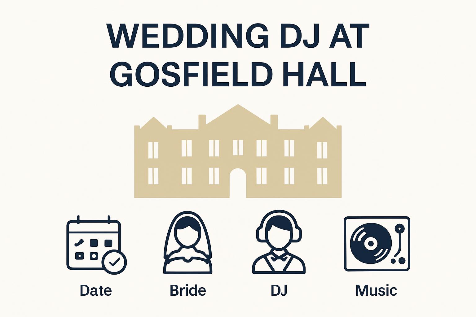 Infographic chart illustrating Wedding DJ at Gosfield Hall in Halstead